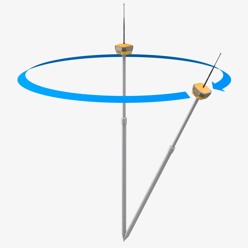 Ilustración de la compensación de inclinación del TOPCON HiPer XR, permitiendo mediciones precisas con el jalón inclinado hasta 60°.