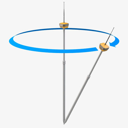 Ilustración de la compensación de inclinación del TOPCON HiPer XR, permitiendo mediciones precisas con el jalón inclinado hasta 60°.